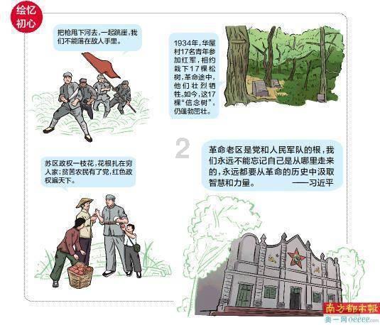 文言文启蒙读本 怎么用